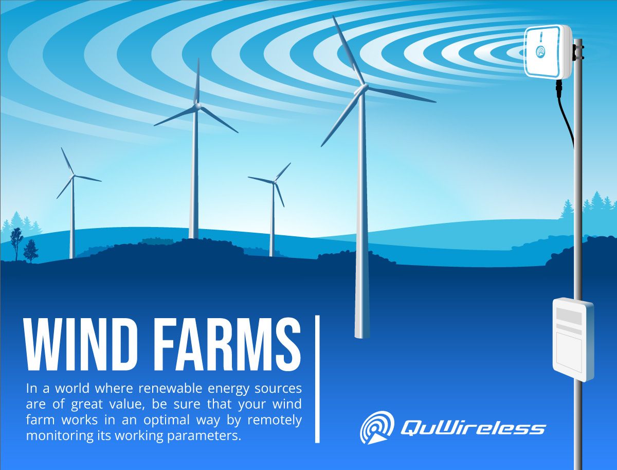 Preview of article Wind Farms